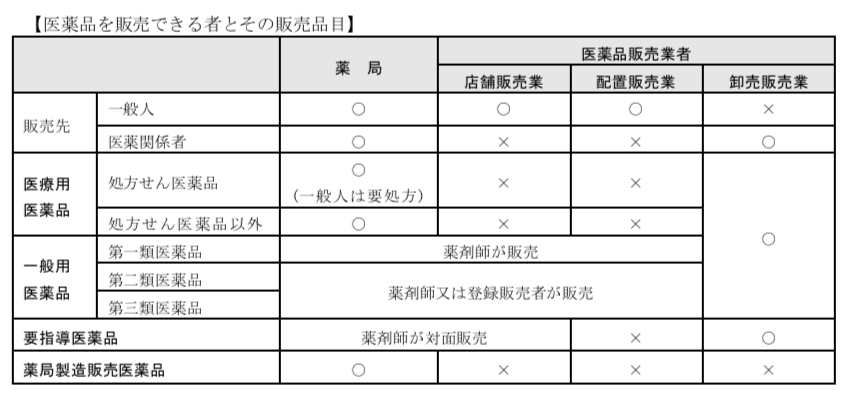 解説画像